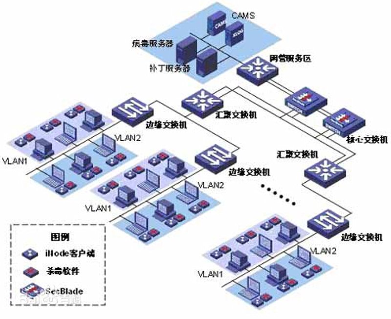 企业信息化新风向：ERP系统定制引领未来