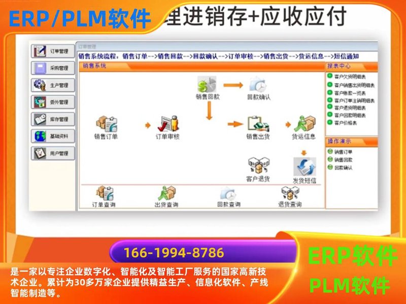 ERP系统定制:企业在数字化时代的必备良药